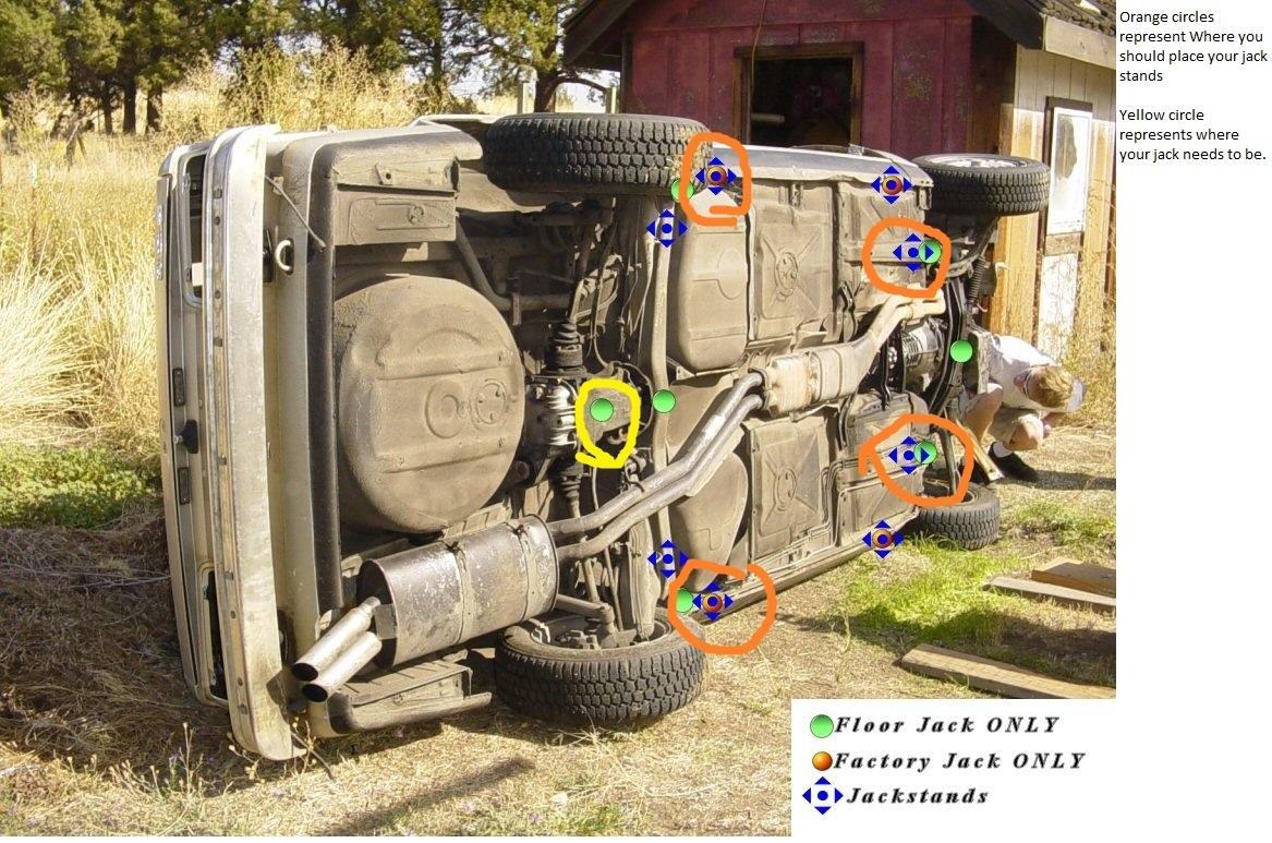 E30-Subframe-removal-jack-stand-locations.jpg