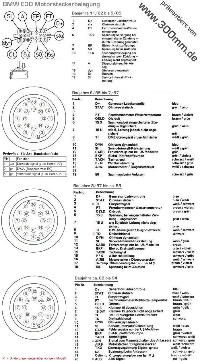 1468883361_C101pistikud.jpg.c22712c3c8b04562a3b800618597c7e1.jpg